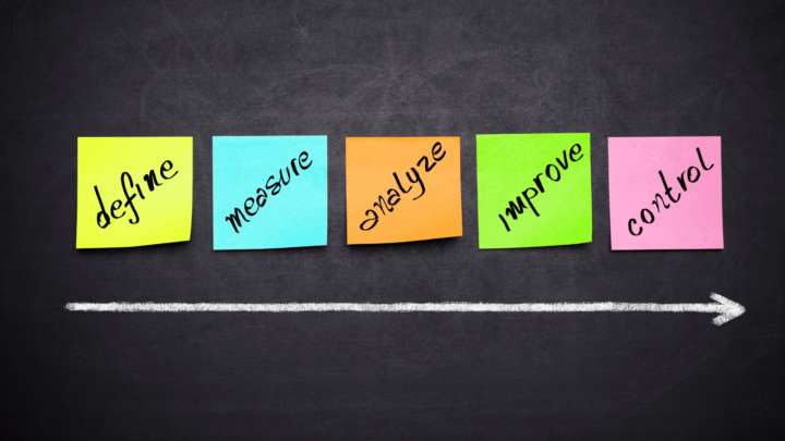 Méthode DMAIC : Define, Mesure, Analyze, Improve, Control
